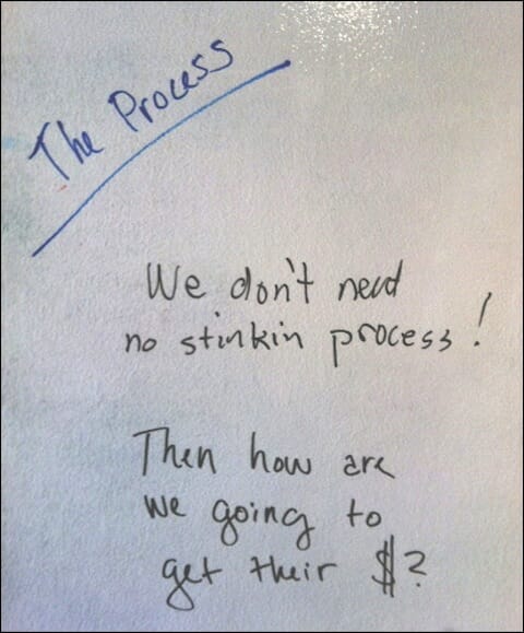 proc