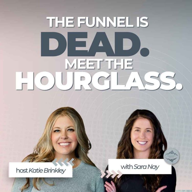 Rocky Mountain Marketing Rocky Mountain Marketing